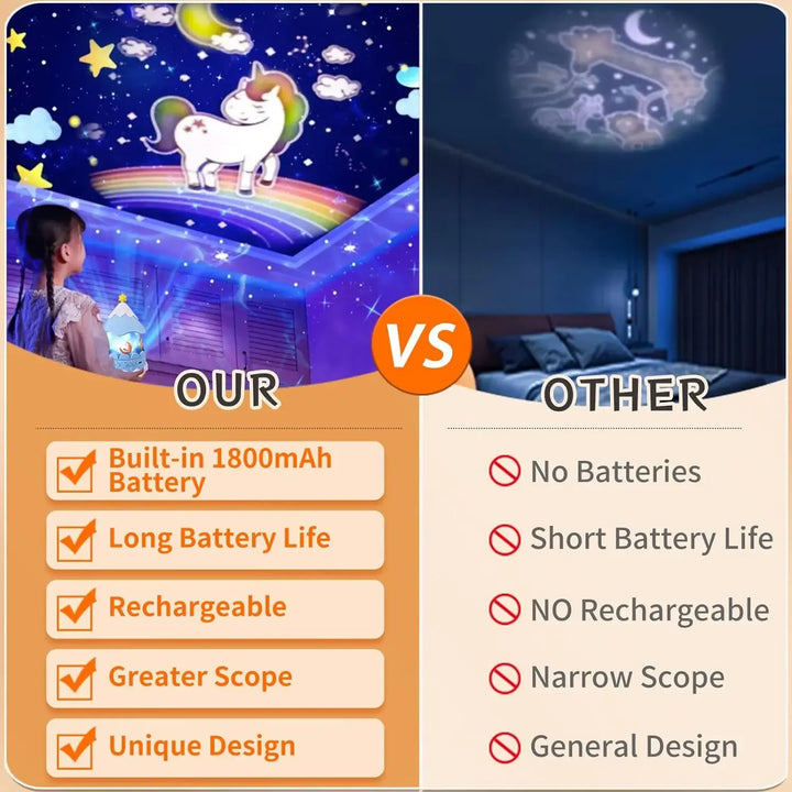 21種類の映像＆Bluetooth音楽付き星空プロジェクター